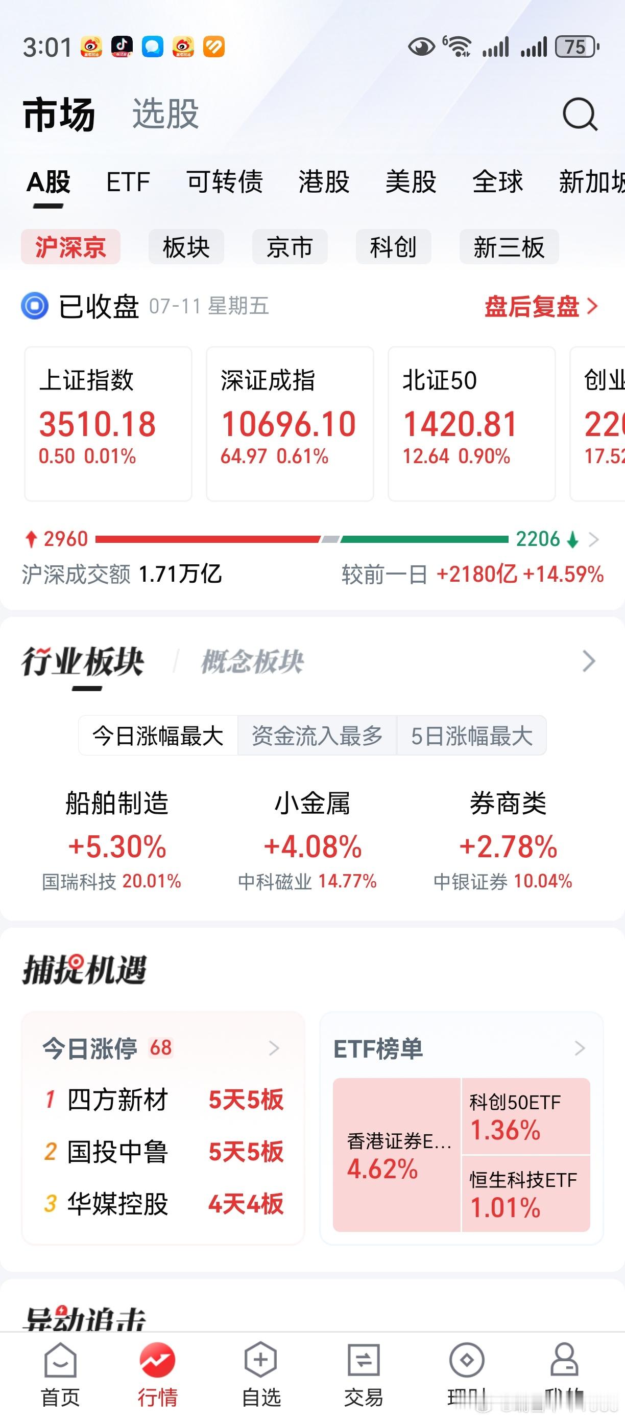 老鸭一记骚操作，退机票了。可怜机票，飞进飞出，团团打转。双休日，大家好好放松心情