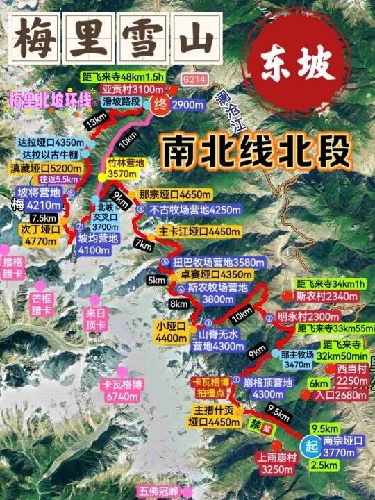 梅里东坡丨南北线北段：雨崩村→亚贡村