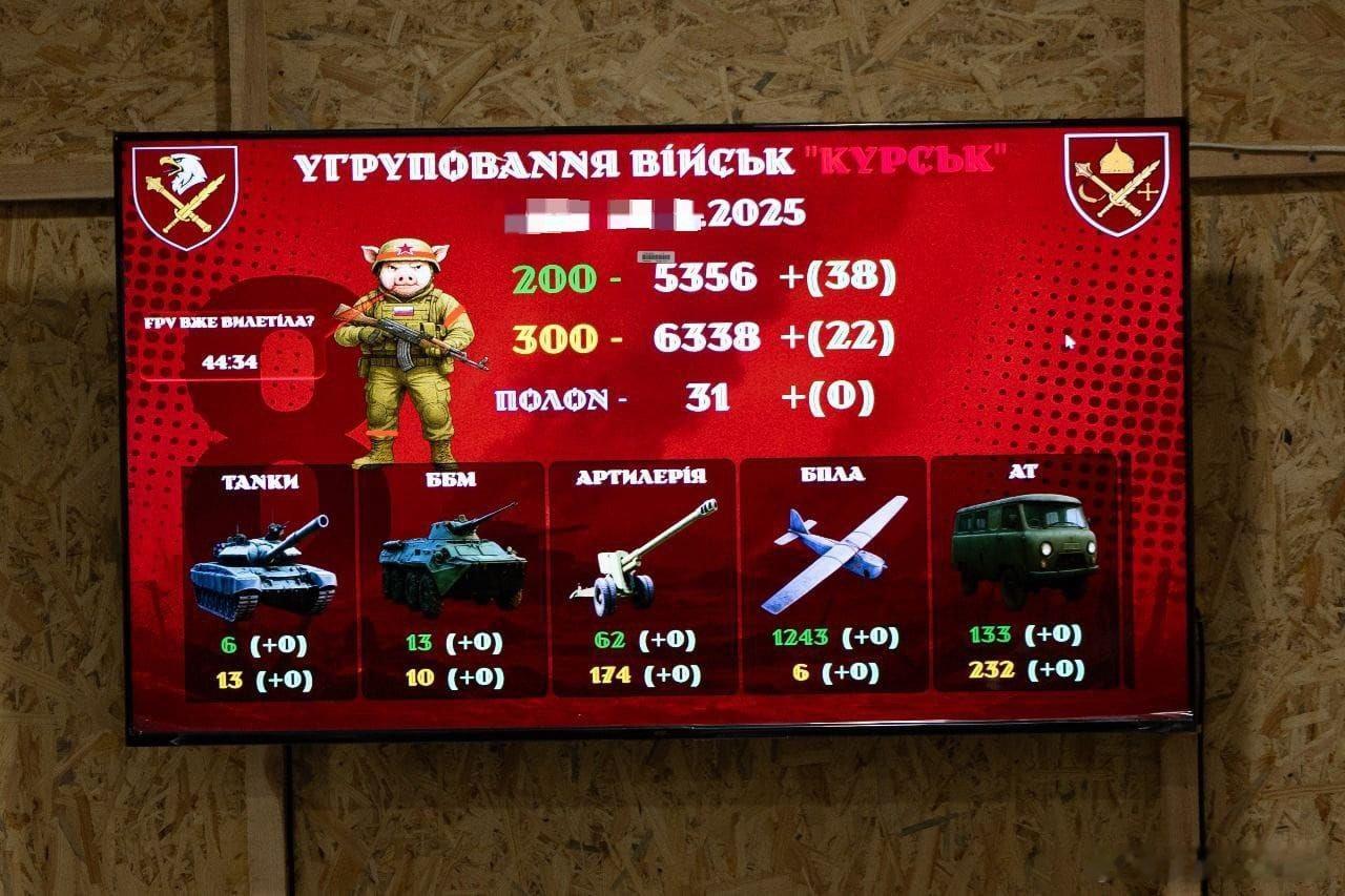 希尔斯基到苏梅前线希尔斯基：“又一次工作出差——前往在北斯洛博赞斯克和库尔斯克方