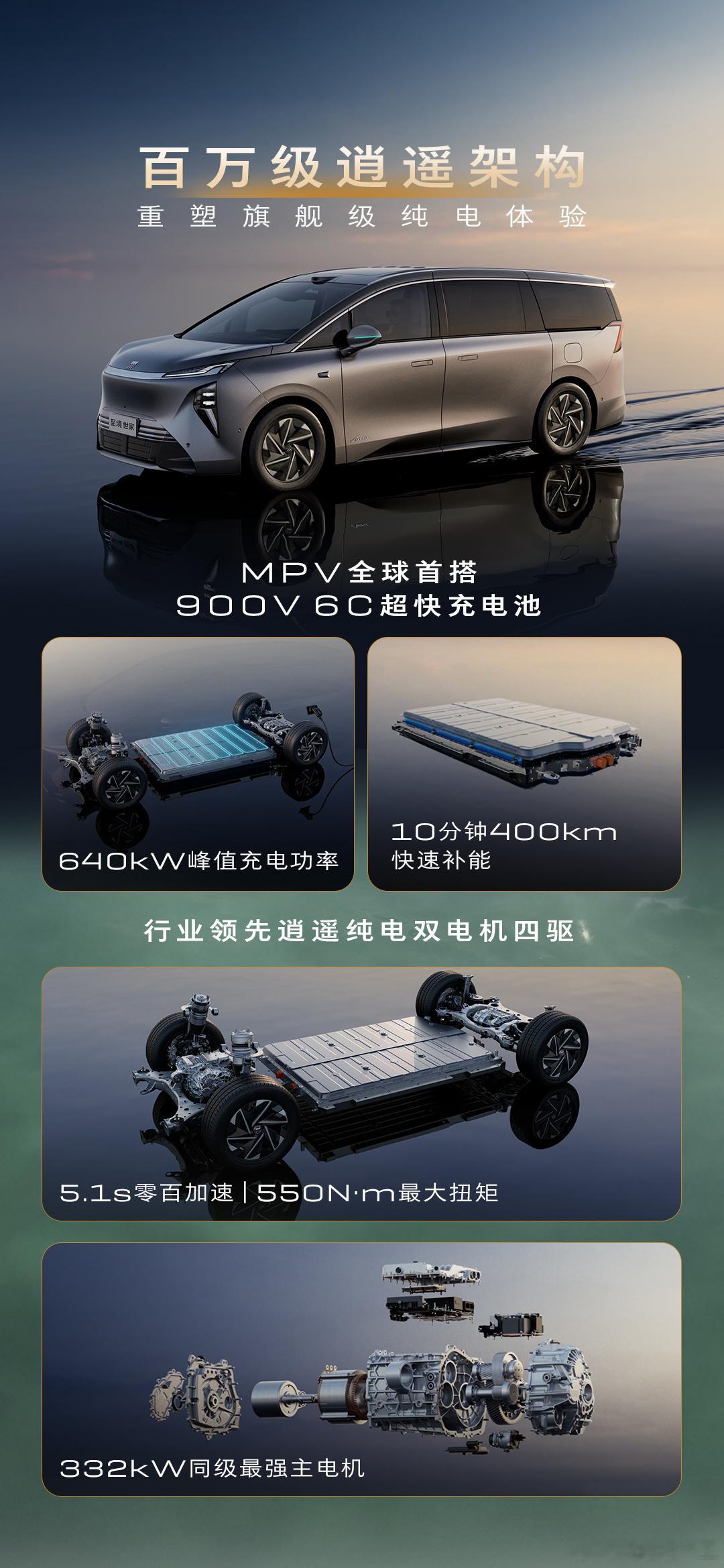 至境世家纯电奢享版，官方指导价48.99万元。金石之约权益延续：至境世家纯电版3