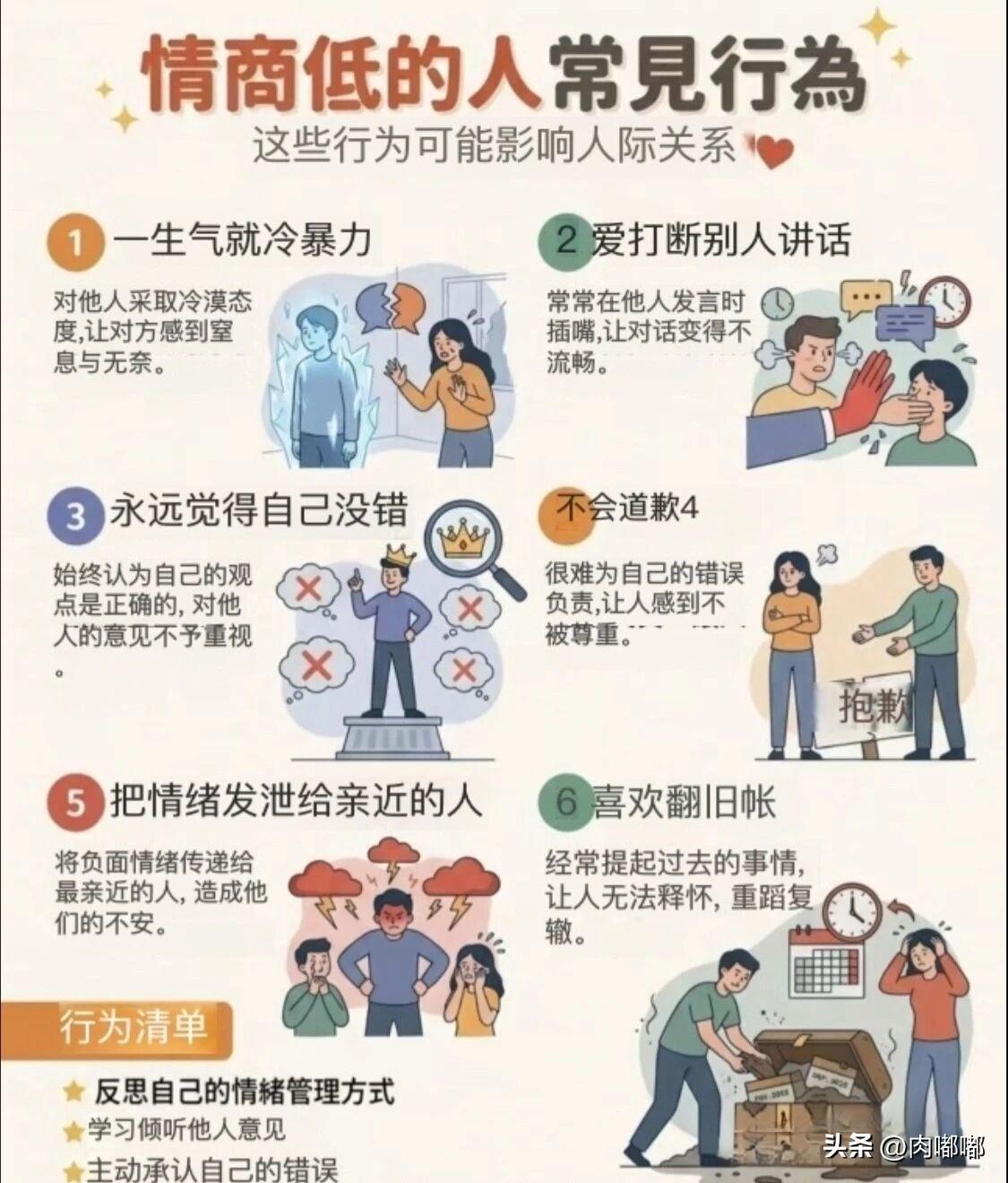 情商低的人常见行为。[祈祷]情商低这事，就是看不见别人，也看不见自己。

头一个