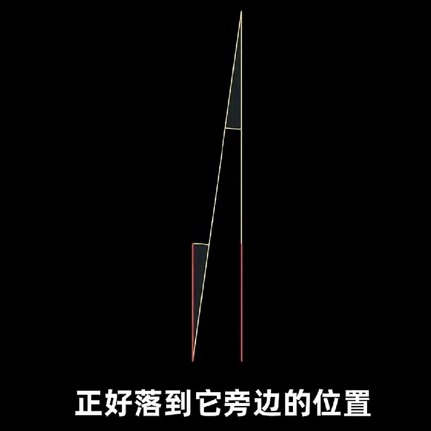 虽然我不懂“挂谷猜想”，但是我每天都在停车场为了挪车而进行移库操作，并且为了保护