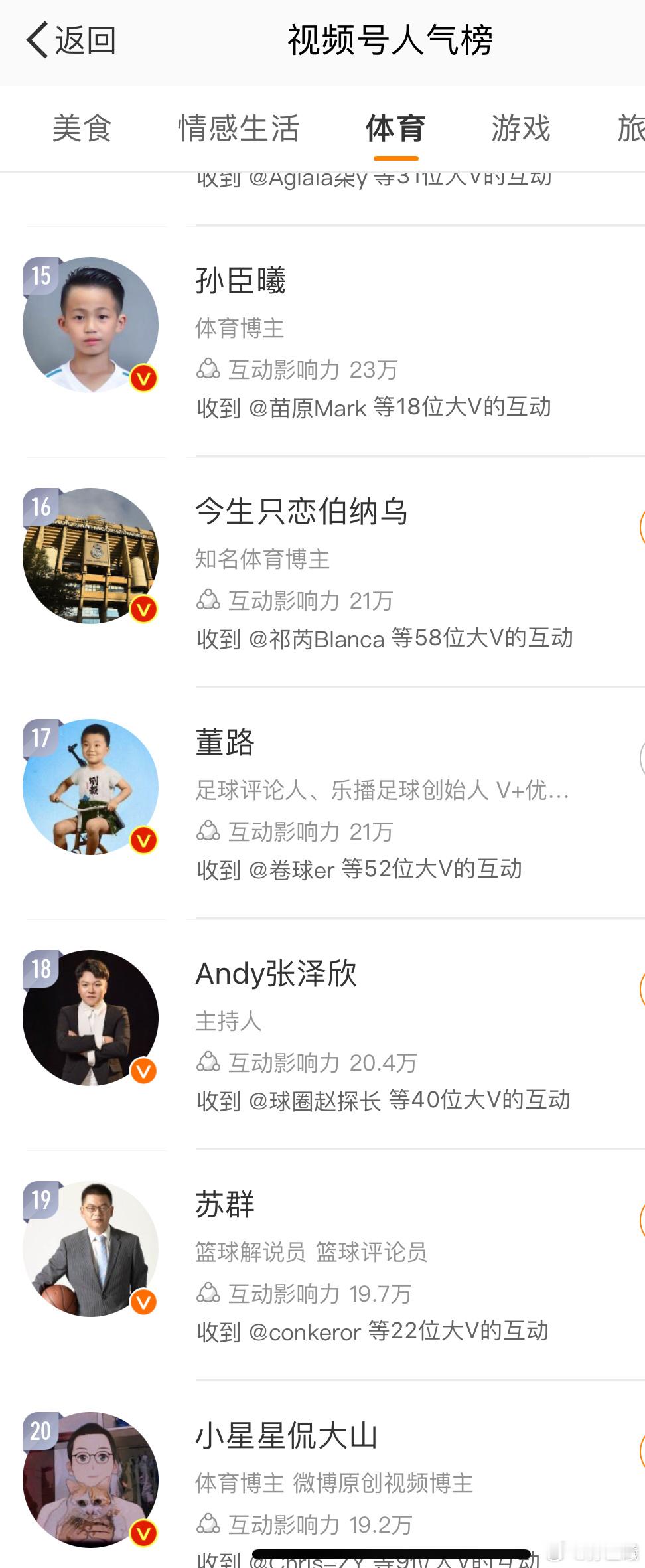 怎么让真正关注足球？ ​​​