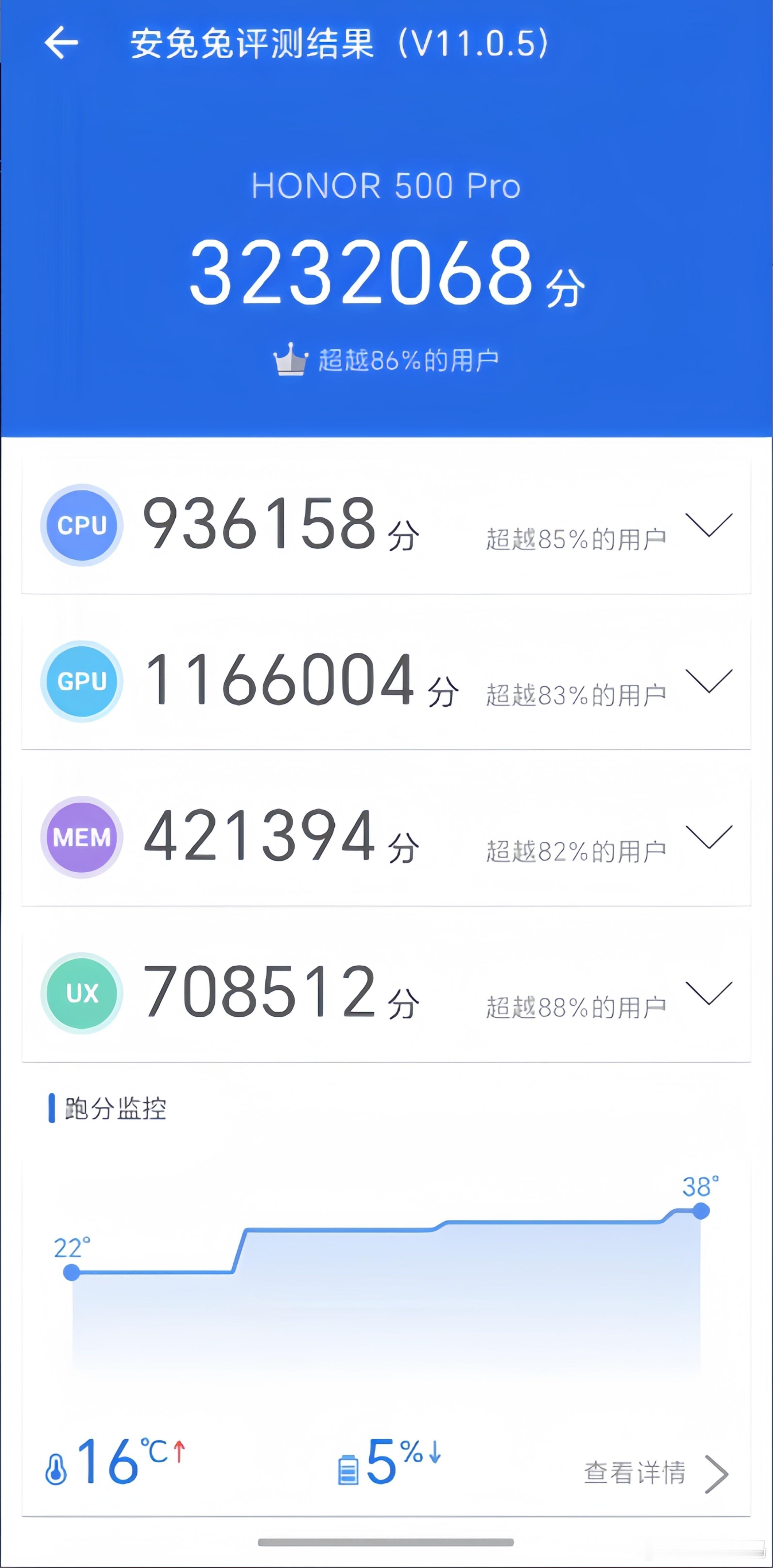 荣耀500 处理器骁龙8s Gen4，安兔兔跑分：243万+荣耀500Pro 处