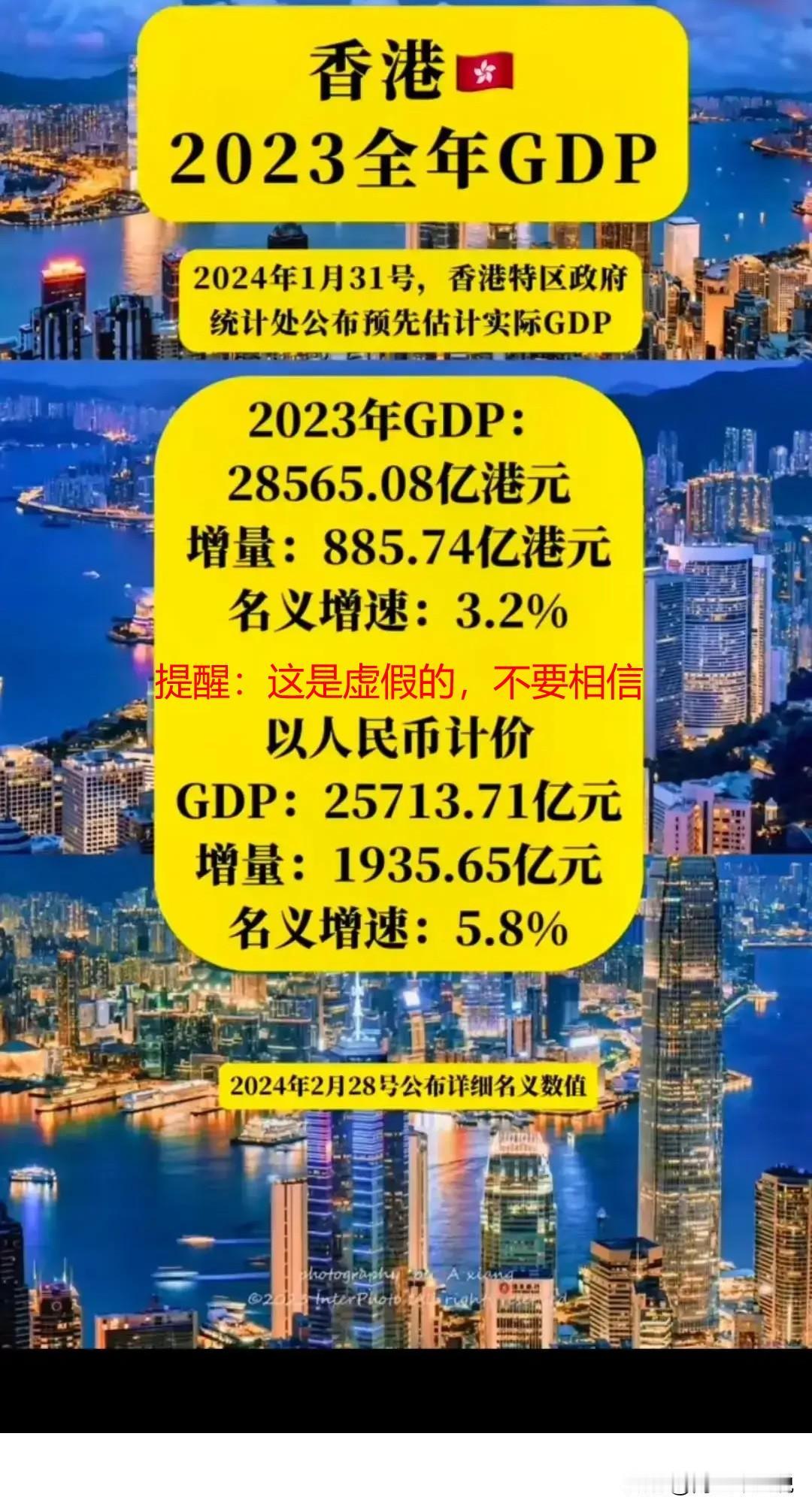 有人问南生，为何不报道香港2023年GDP！因为，网络上的是假数据

经常浏览南