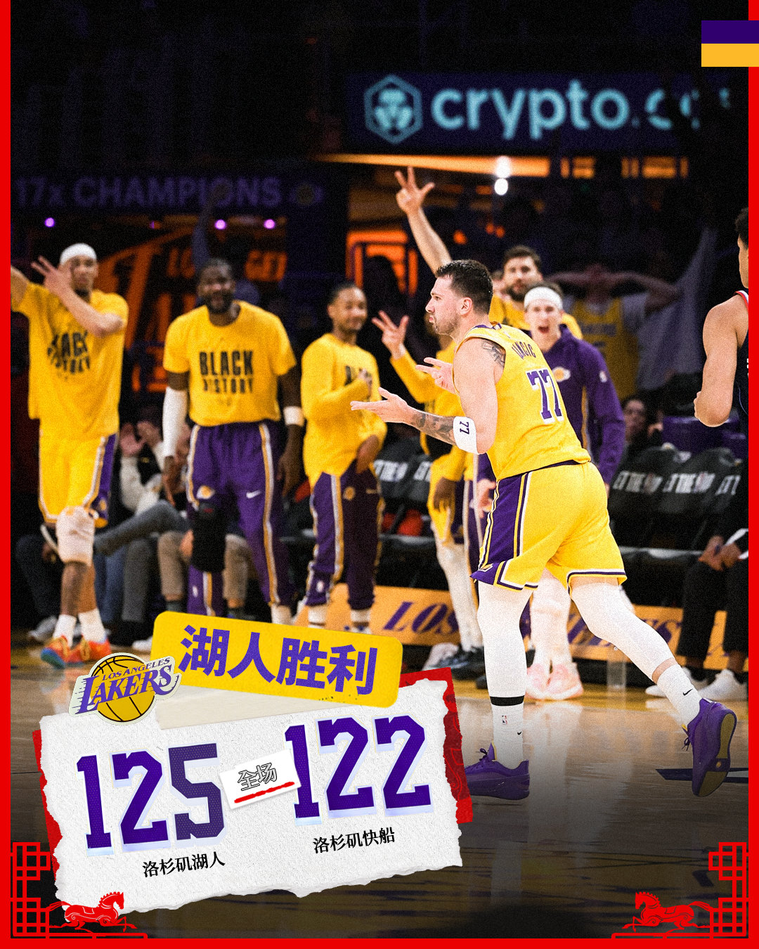 「快船vs湖人 | 全场🔚」湖人1️⃣2️⃣5️⃣ - 1️⃣2️⃣2️⃣快船