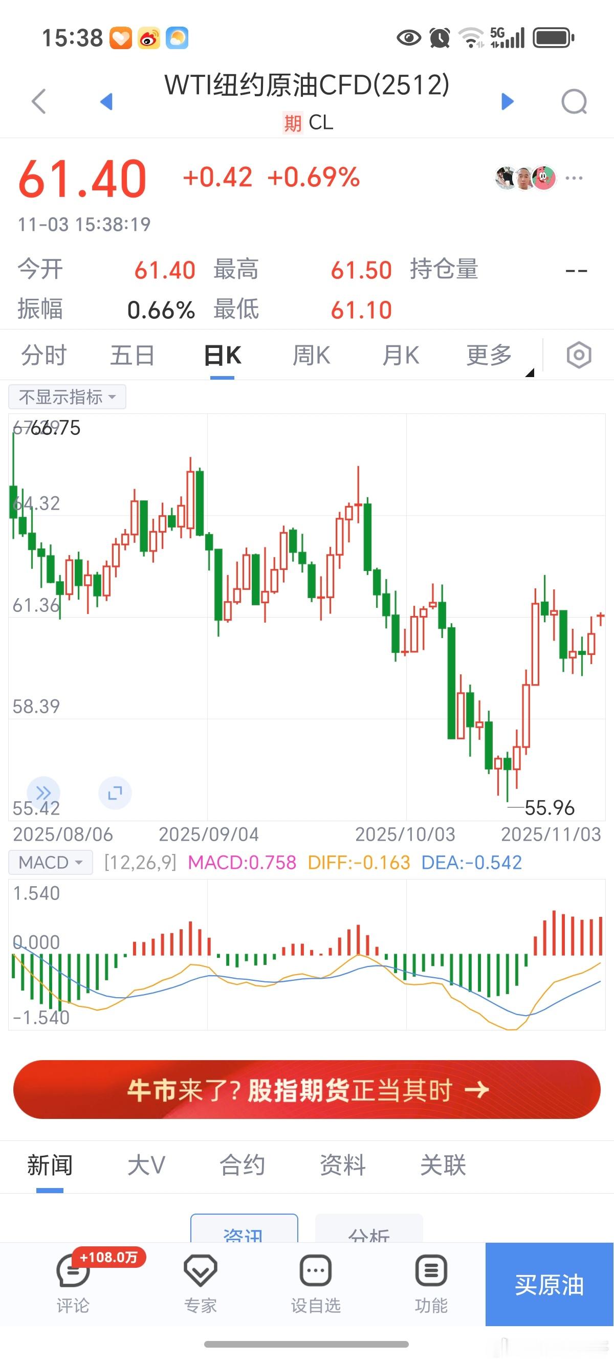 期货 原油这波回调的差不多了，涨一波，回调一波，然后再涨起来，这是剧本，是吧？[