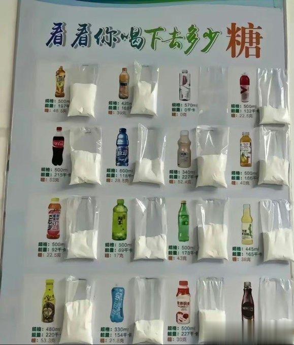 可怕，真有这么多糖么？还好还好，幸亏我喝茶[奸笑]，这图看一眼，以后就真的再也不