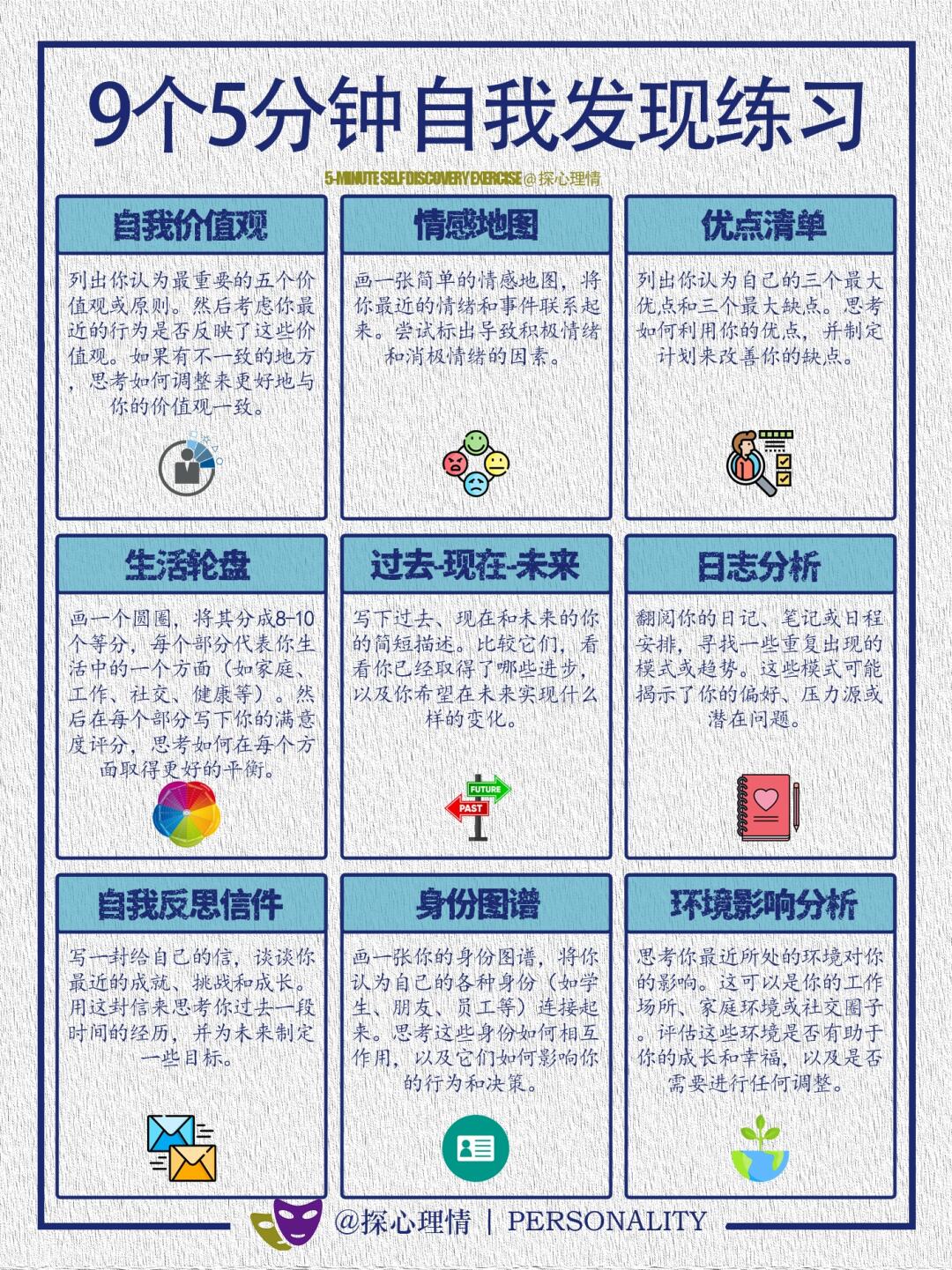 9个5分钟就能完成的自我发现练习