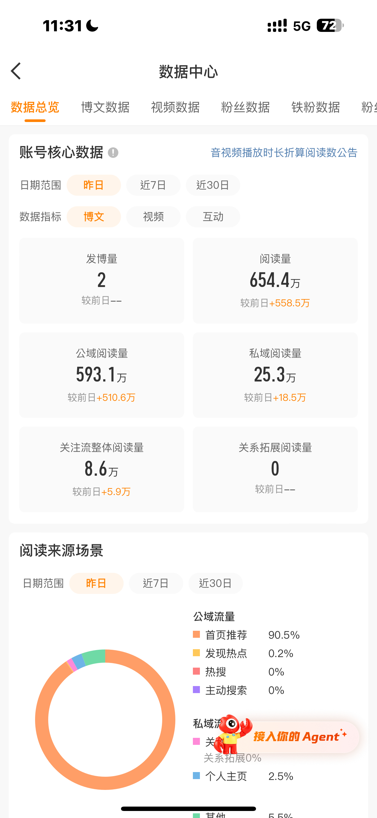 日子坏端端的突然好起来了 