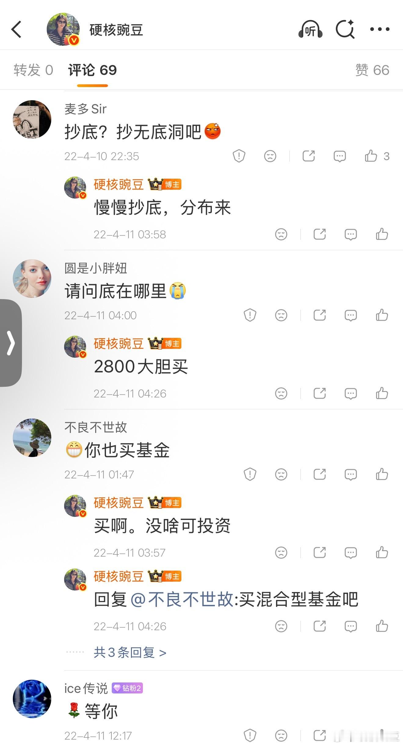 回头看看，当初我说抄底的时候，大家是这么说的我跟大家说2800大胆买，而现在28