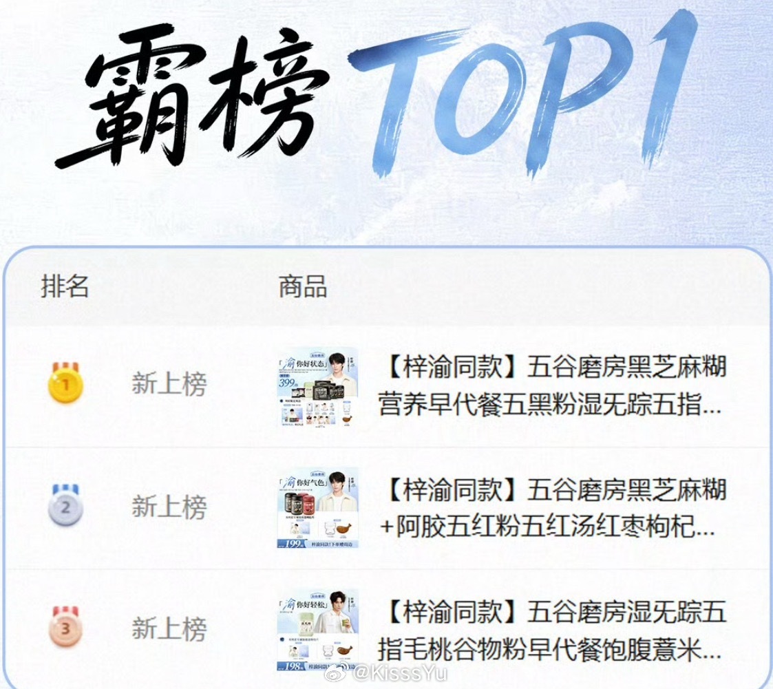 第一次看直接把tb后台📊分析用的界面截图出来的ppf老五你太实在了