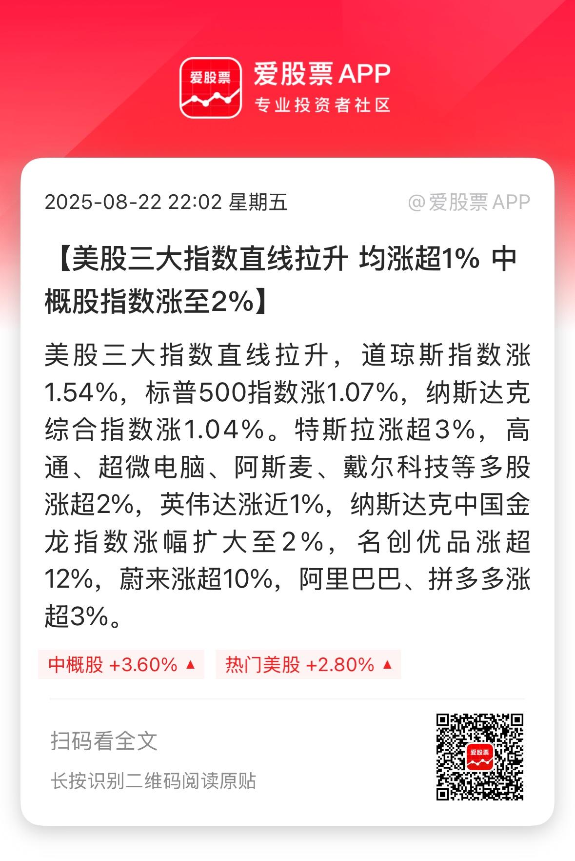 今晚美股全线暴涨，三大指数都涨超1.5%，美元指数跳水。中概股指数更是大涨3%，