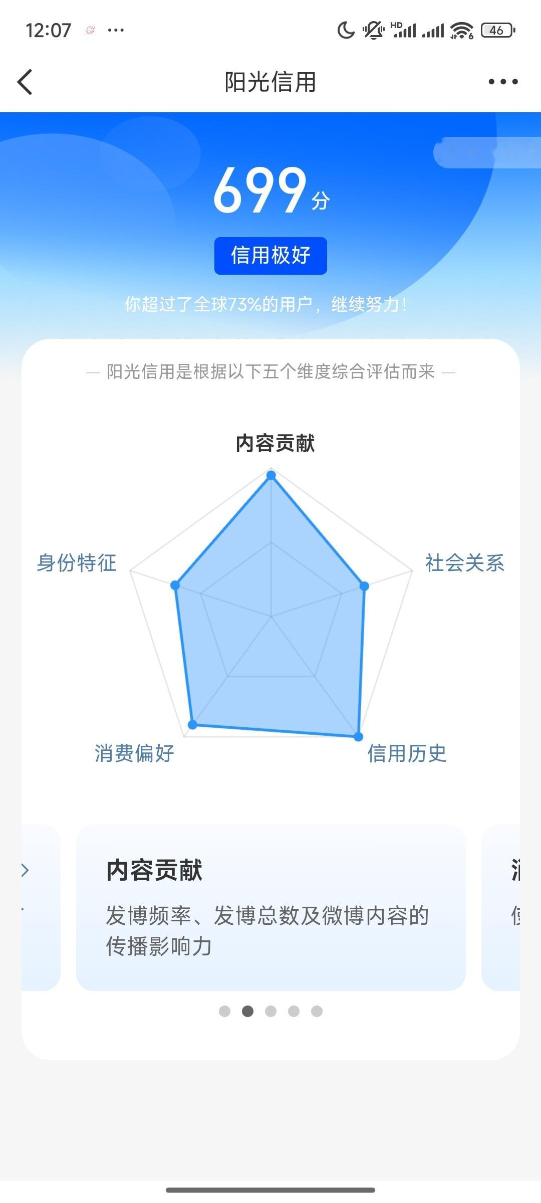 下个月能给朱波涨到700了吗 ​​​