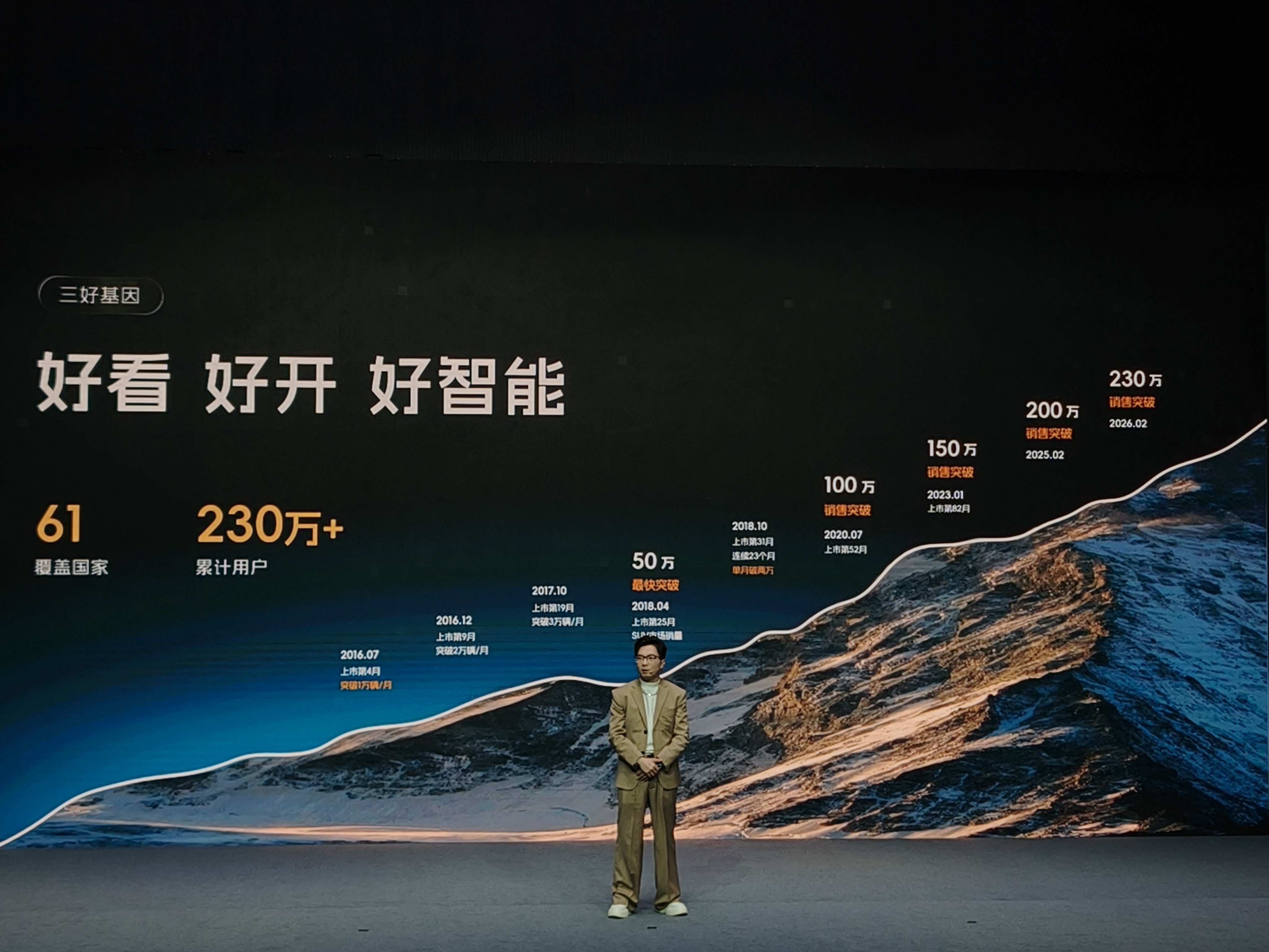 很多人纠结电车省钱但跑不远、油车省心但费钱，这次#博越REV#给出了折中最优解。