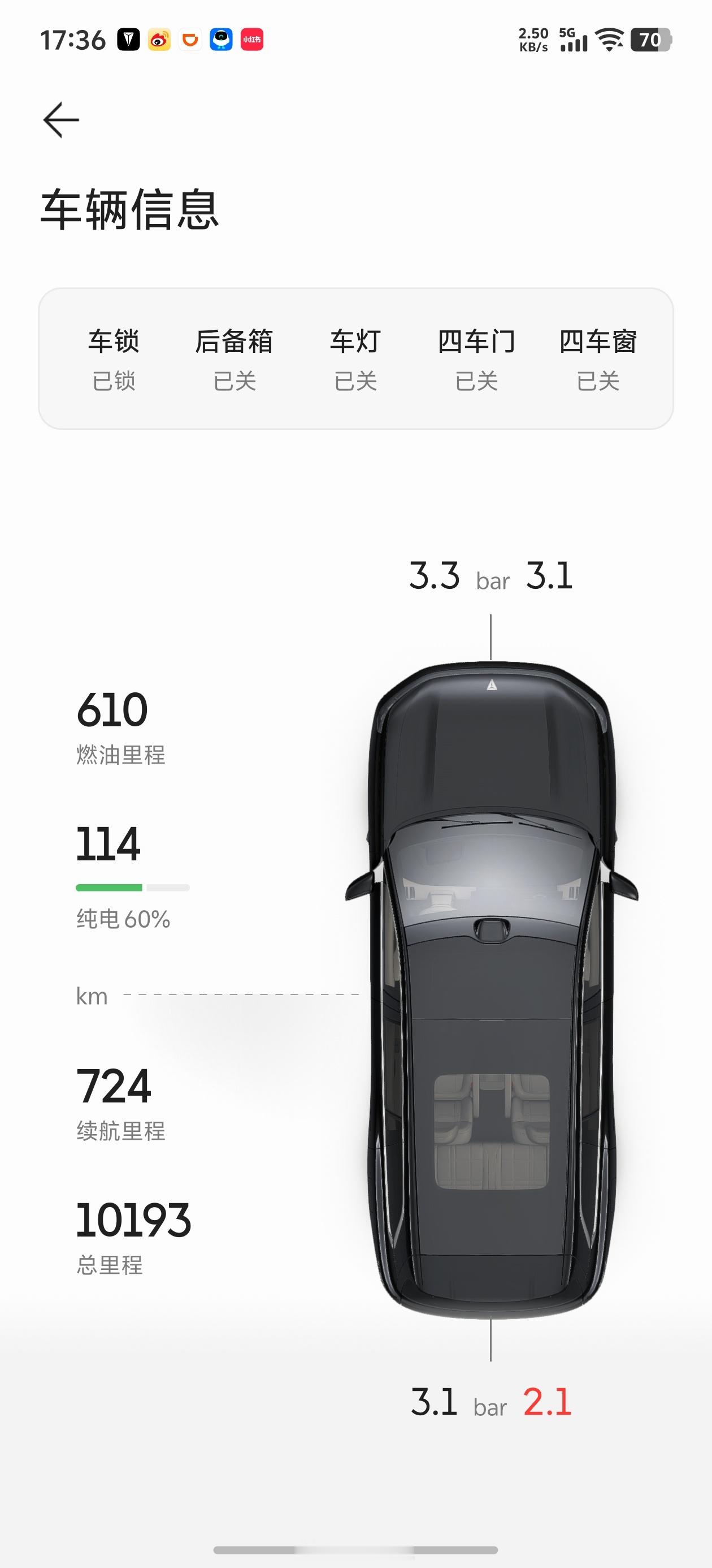 也是挺神的，下午说可以抬起来一个轮子开到补胎的地方，然后深蓝S09右后轮就遭中了