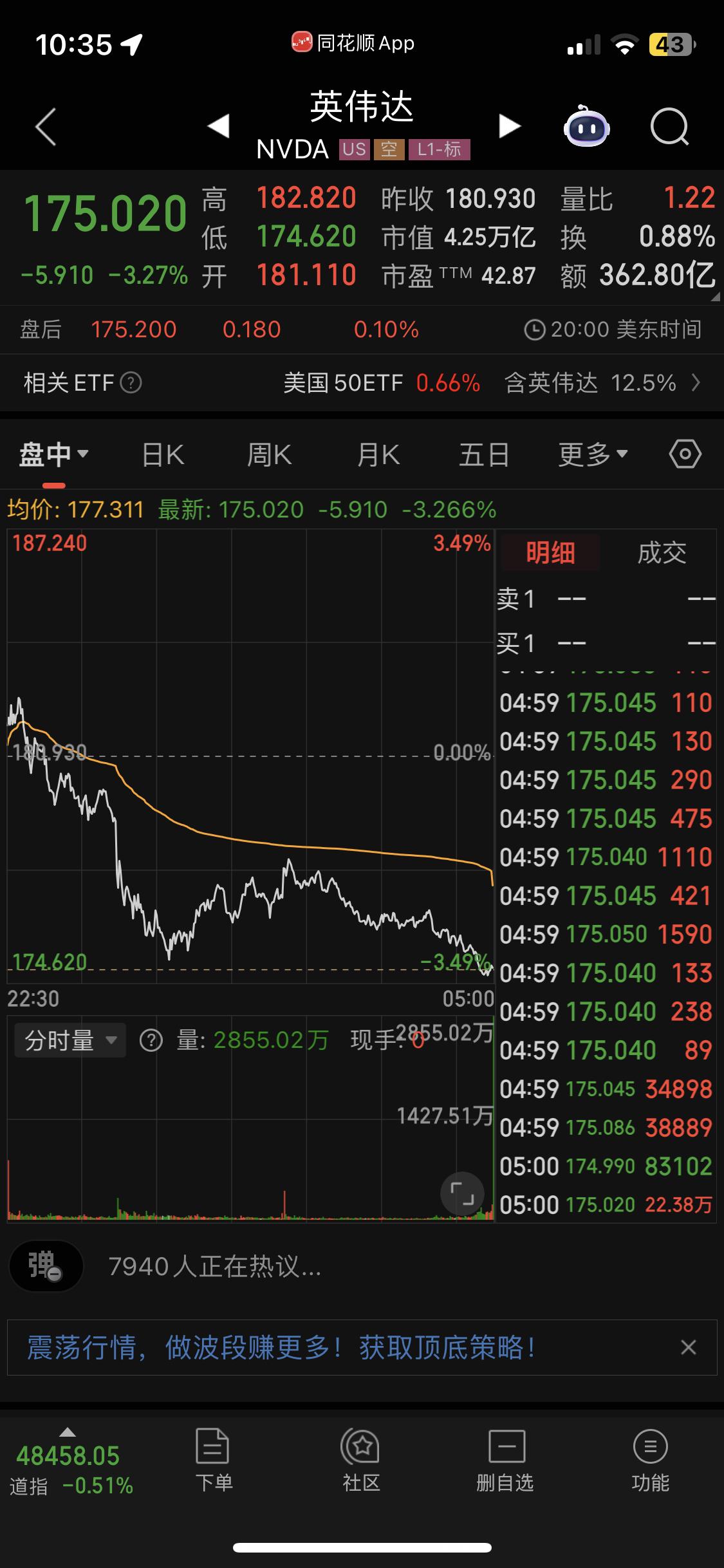 英伟达在谷歌TPU攻势下颓态尽显。国内摩尔沐曦还再抄着英伟达的作业，英伟达股价暴