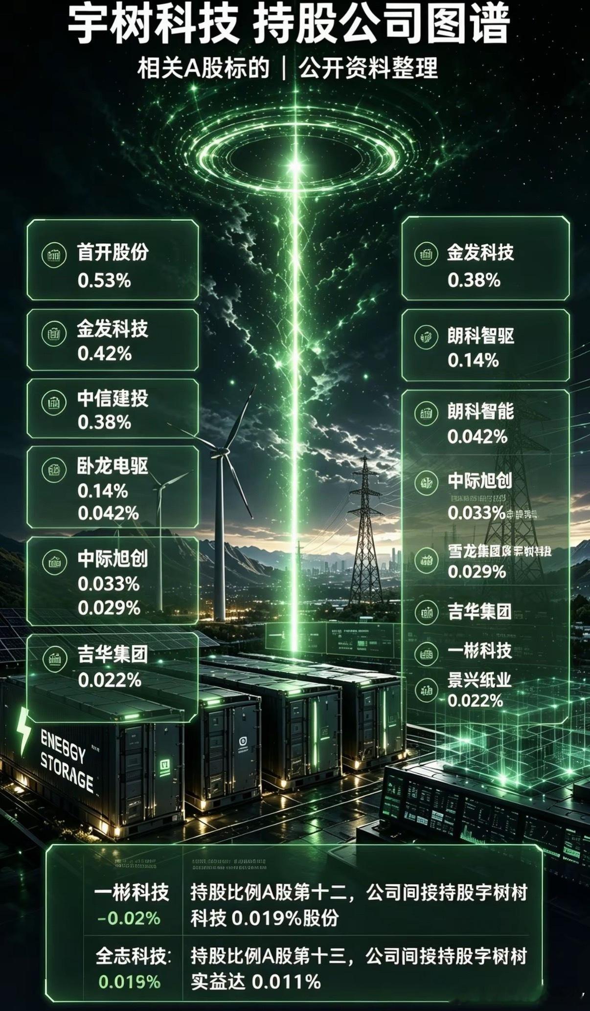 人形机器人登陆A股极速过会：宇树科技于3月20日获受理，6月1日过会，7月2日正
