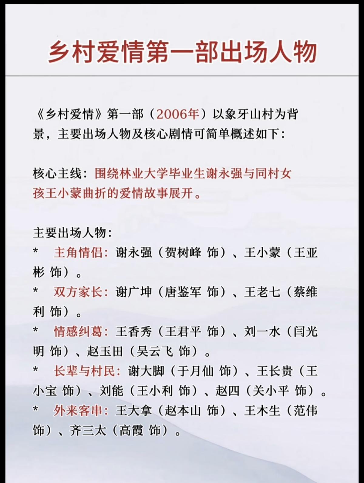 乡爱情第一部出场人物
乡村爱情