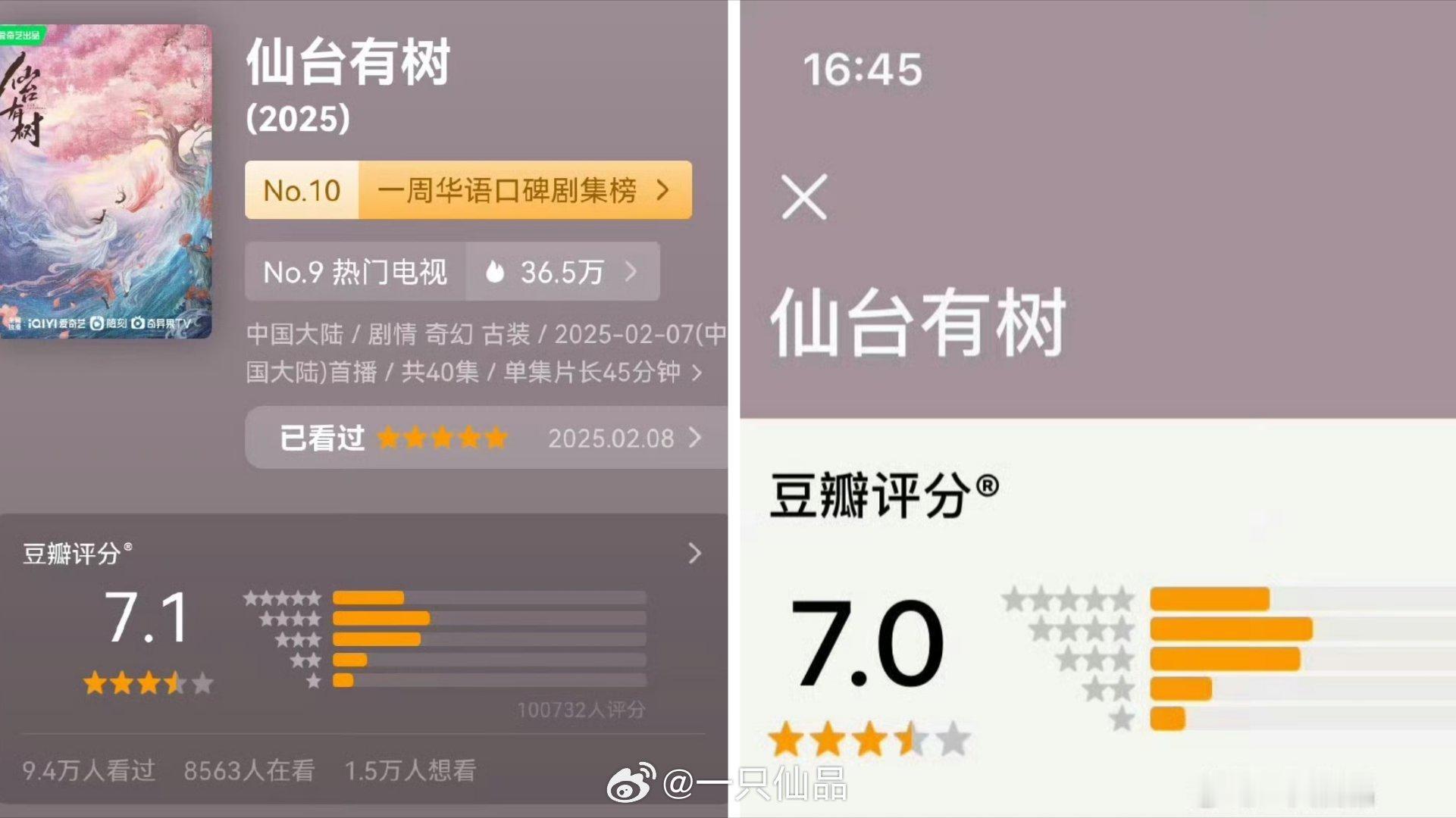 邓为仙台有树评分上涨至7.1 邓为一番男主剧《仙台有树》豆瓣评分从7.0涨到7.