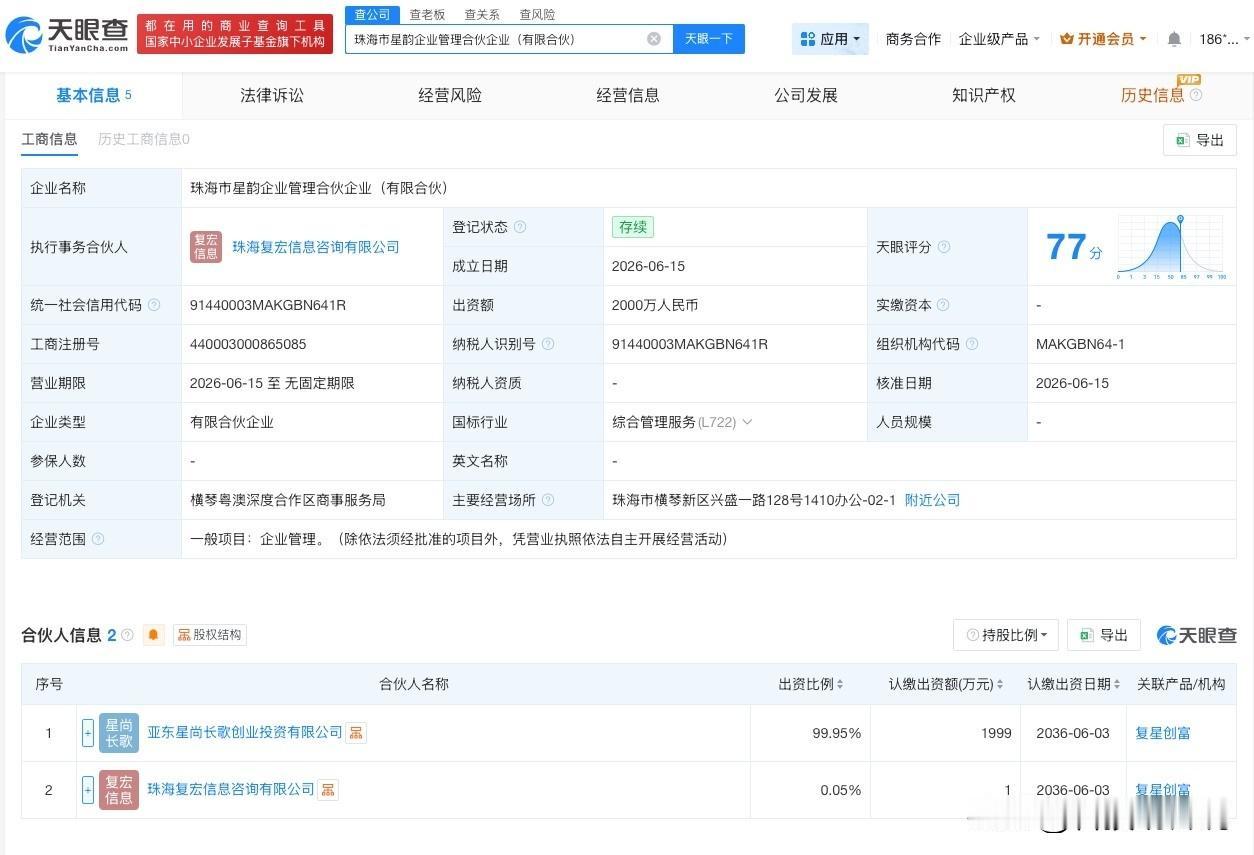 【复星创富在珠海成立新合伙企业 出资额2000万】
天眼查App显示，近日，珠海
