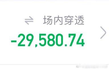 周一到周三ICU里躺着周四ICU出门就去KTV周五KTV回ICU倒头就睡A股今日