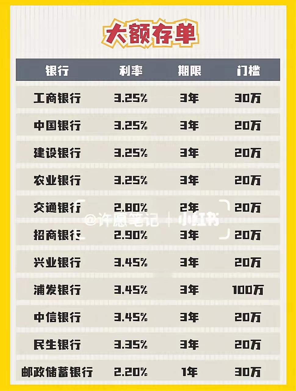 再也回不去了！