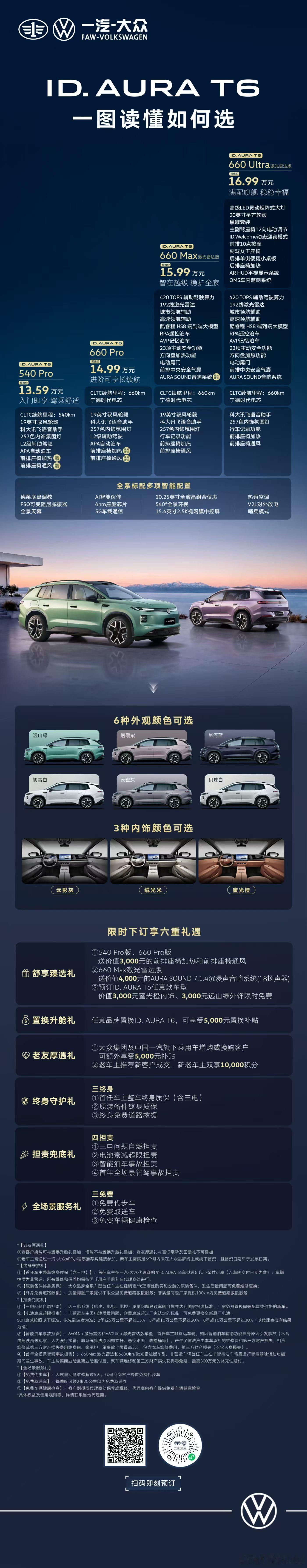 一图读懂ID. AURA T6如何选一汽大众T6把4.8米纯电SUV打到13万 