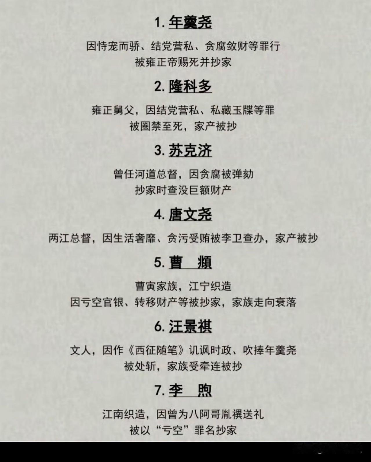 都说雍正皇帝严苛酷烈，是典型的暴君，这纯粹是被野史误导的，毕竟雍正改革触犯了官僚