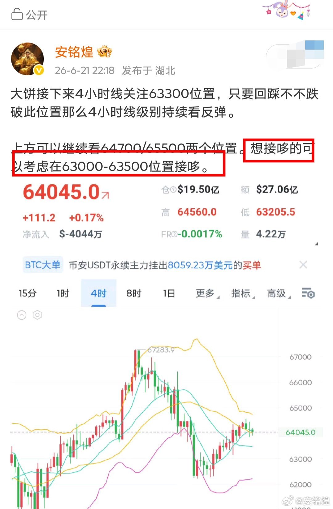 兄弟们，回踩接多的看法依旧是不变的，大家择机上车即可。从来厉害来看周一往往喜欢走