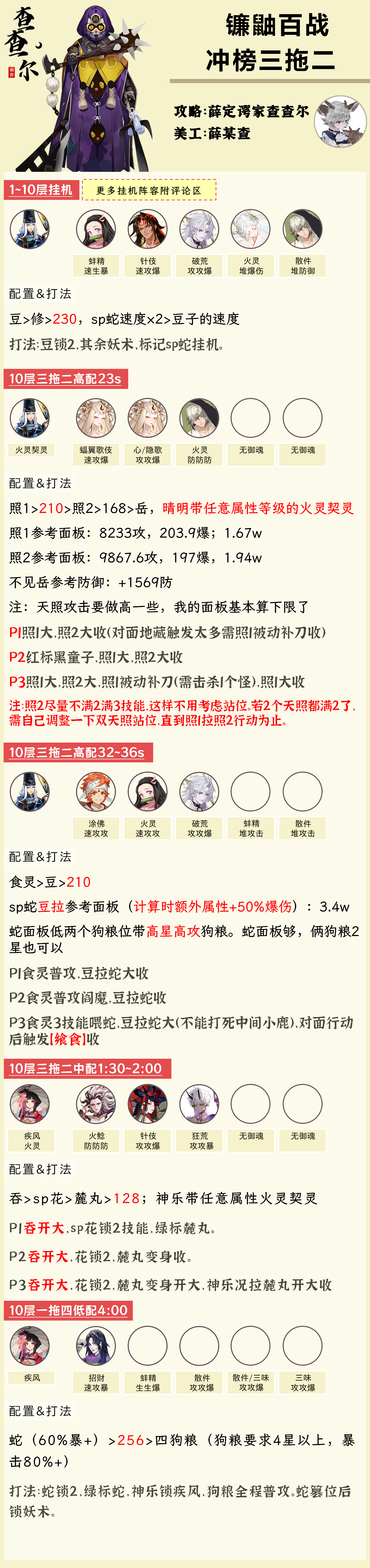 #阴阳师手游[超话]##超话创作官##游点热闹# 【镰鼬百战】10层3拖2冲榜一