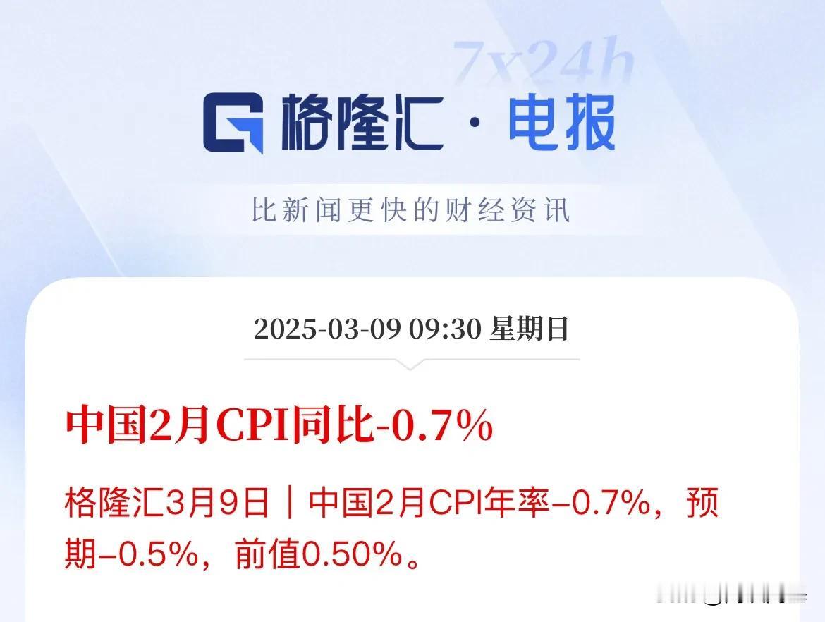 重磅数据出炉！CPI同比转负，中国2月CPI、PPI不及预期，同比下降0.7%