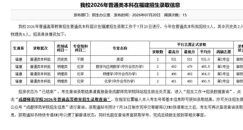 成都师范学院2026年福建高考本科批次志愿录取结果出来啦