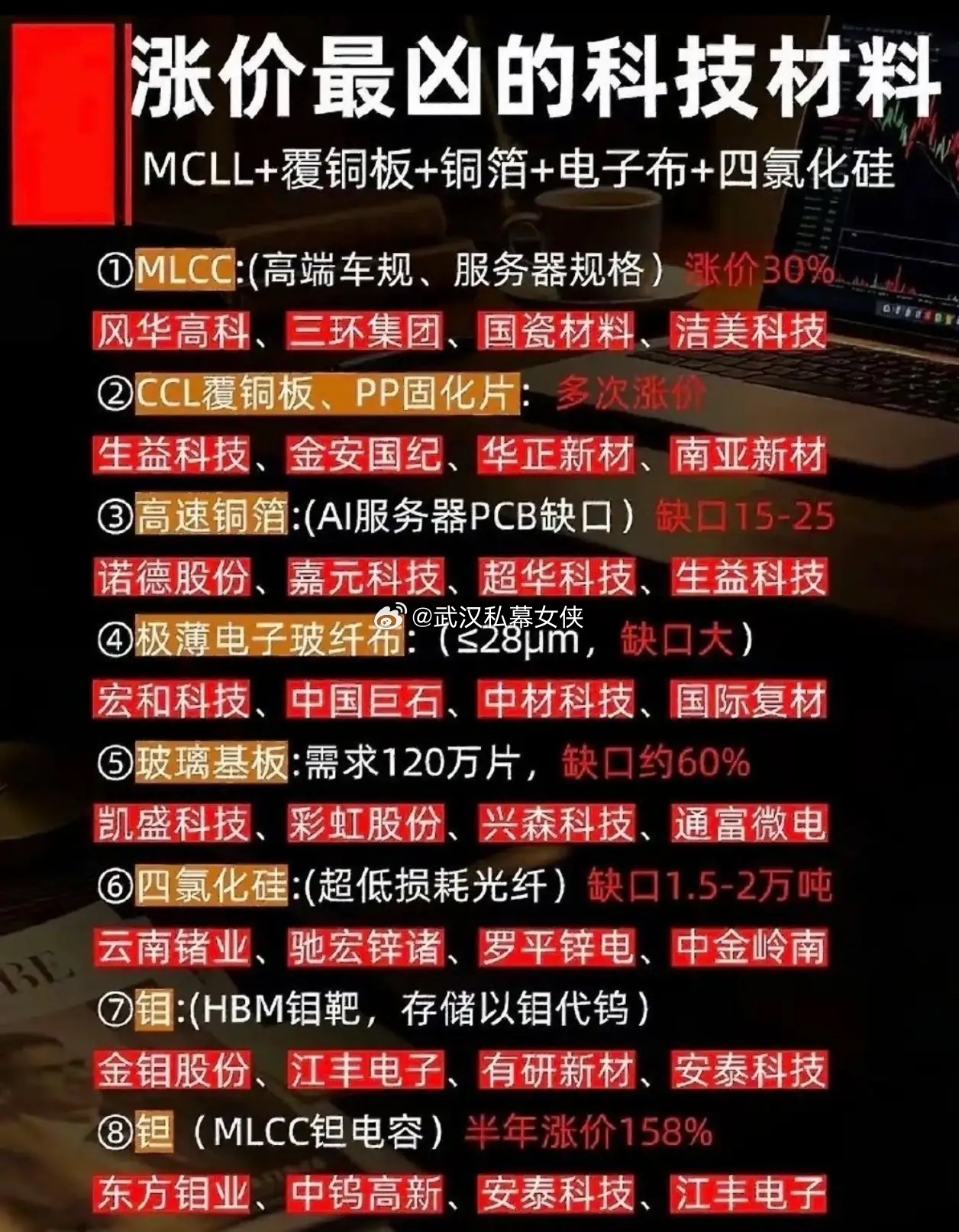 今天市场最火热的板块 PCB 产业链！ PCB 就是电脑、服务器里那块"电路板"