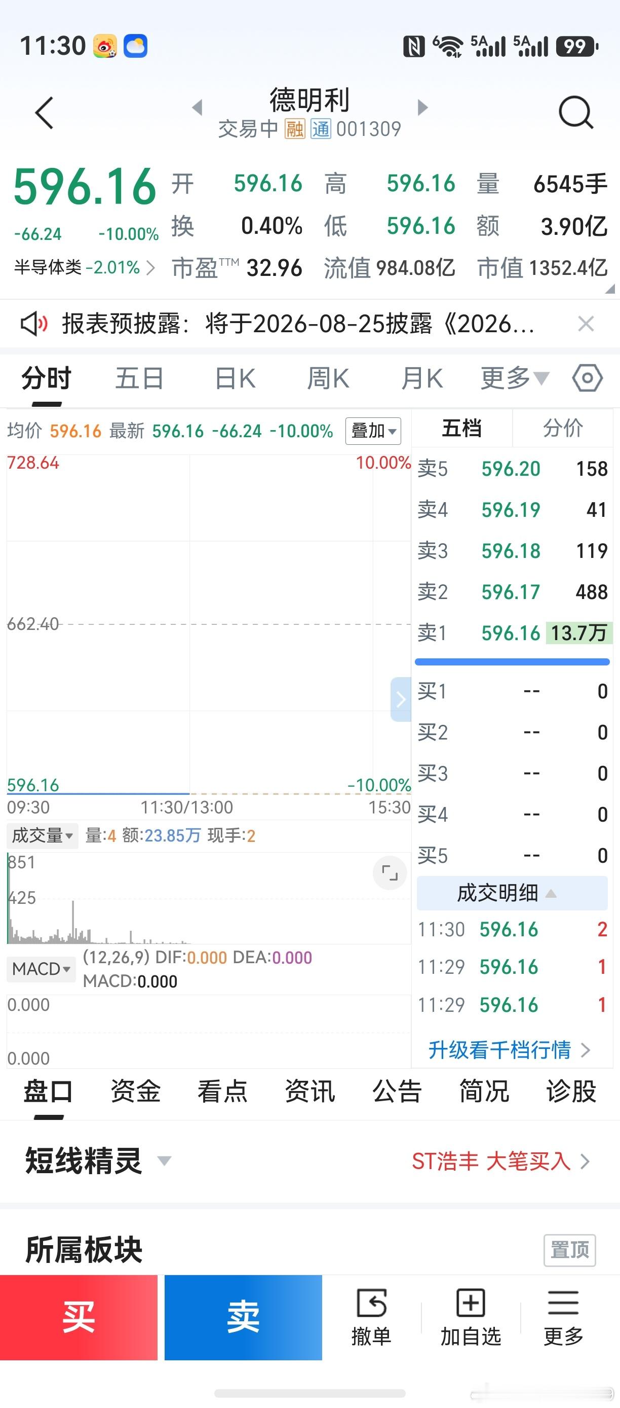 老鸭一记骚操作，挺不住了。机构啊机构，你就不能开扇窗让老鸭跳出去？你不开，老鸭扒
