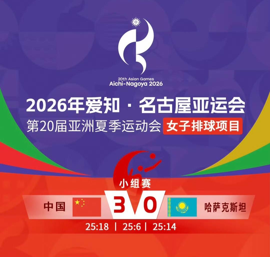25-18、25-6、25-14，中国女排轻取哈萨克斯坦，以两连胜稳居小组头名晋