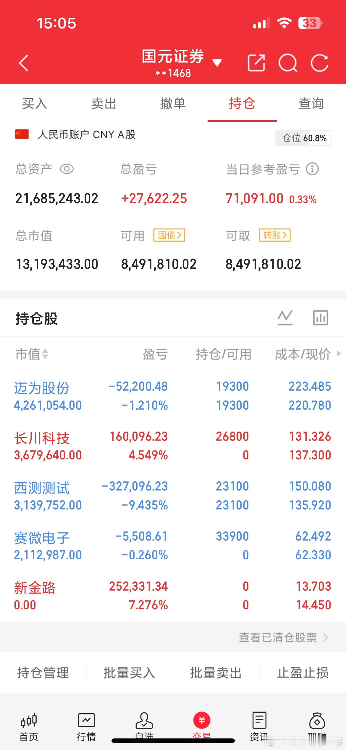在震荡行情里，做到及时止盈、择机低吸，并且坚守不贪最后一口肉的原则，是很稳妥的操