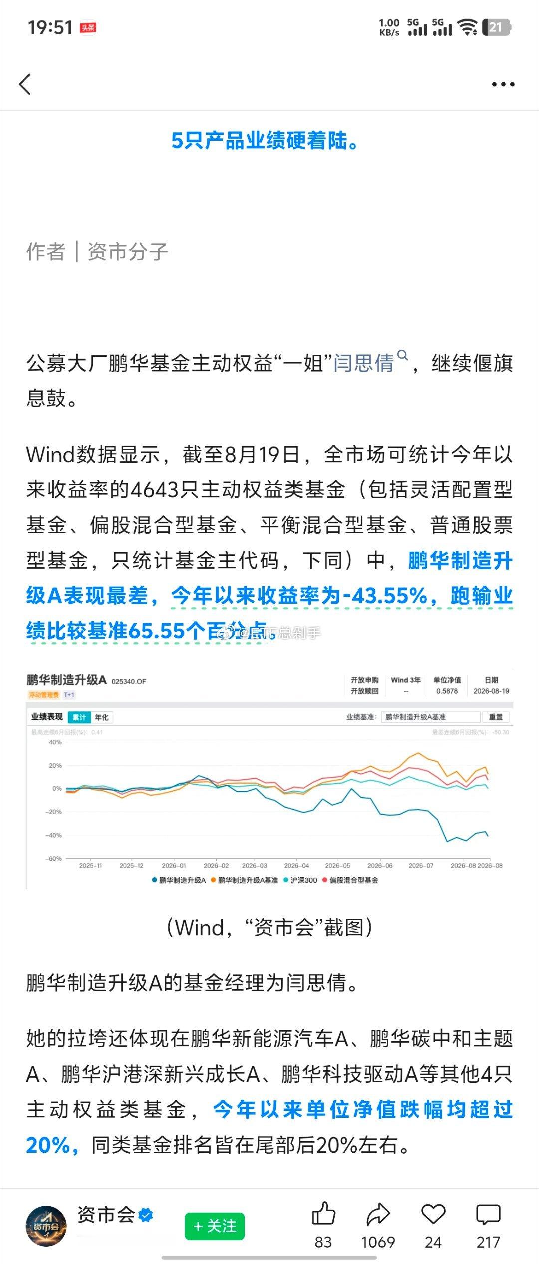 去年底打架→业绩见顶