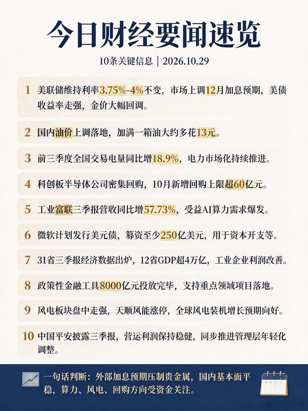 今天2026年10月29日，财经大消息一览： 1.美联储维持利率3.75%-4%