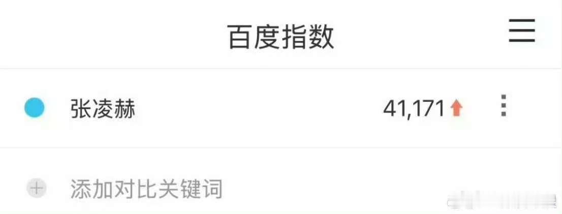 张凌赫百指张凌赫百指破四万张凌赫百指破四万，哇塞，