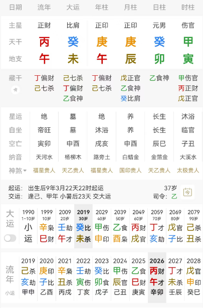 白宇 白宇，庚午 庚辰 癸卯。癸水男生于辰月，正官当令，年上月上庚金正印生身，年