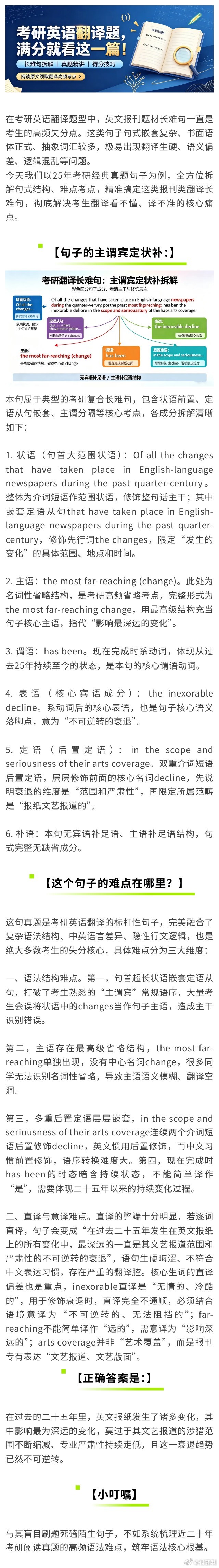 拆解考研翻译长难句：攻克报刊文体翻译核心痛点 