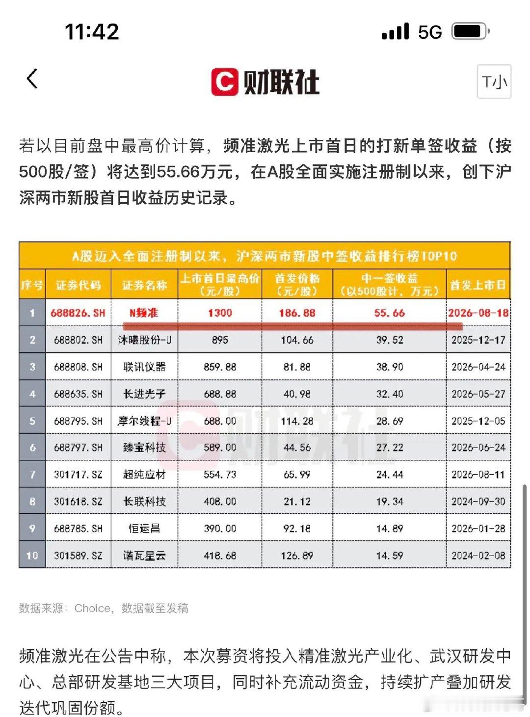 午评，新股频准激光称王！放量没好事，近4000家公司待涨。ETF连续10个交易日