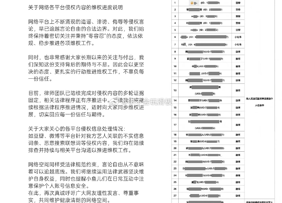 于适全平台告黑。 