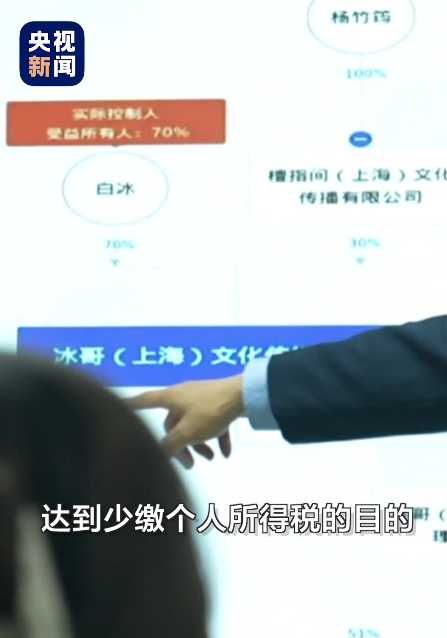 网红白冰偷税911.18万  太离谱了，这些顶流博主赚的也很多了吧，这么大个IP