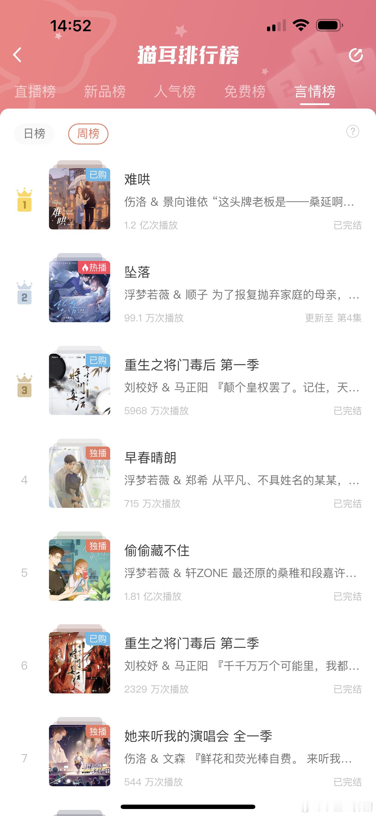 一些榜单上的言情广播剧[ok]姐妹们最近在听啥 ​​​