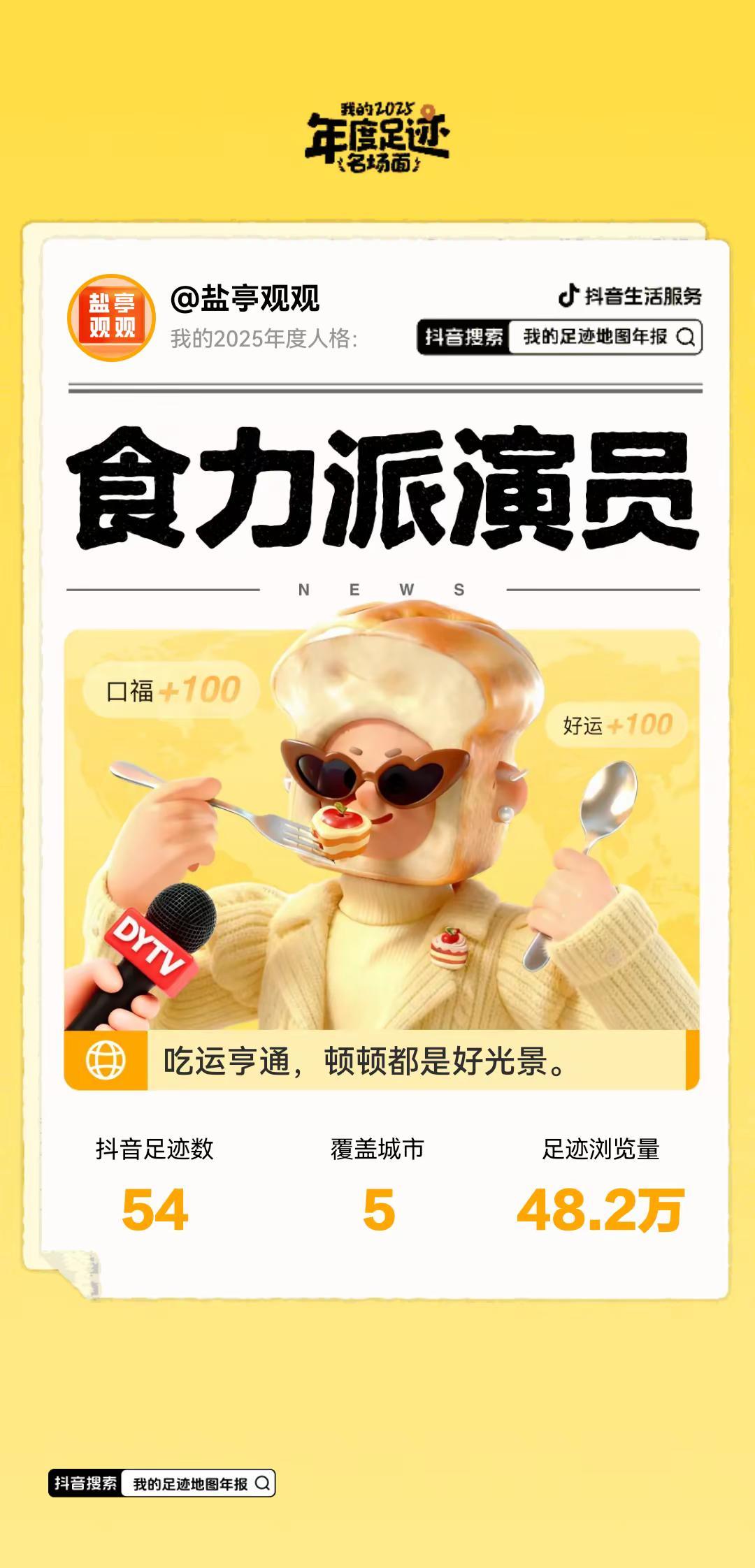 2025足迹地图年报 我的2025年度足迹名场面