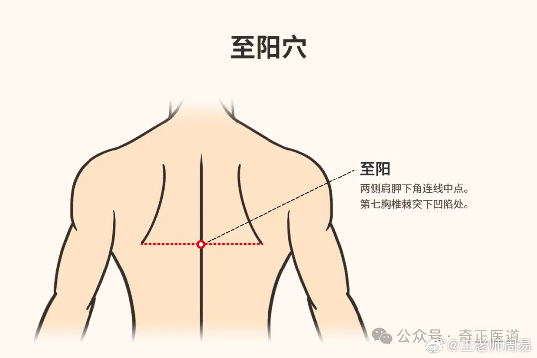 全身祛寒，爷爷只做三步：拍至阳、拨小海、捏腋筋本文作者:段旭奇老师 罾事物语 有