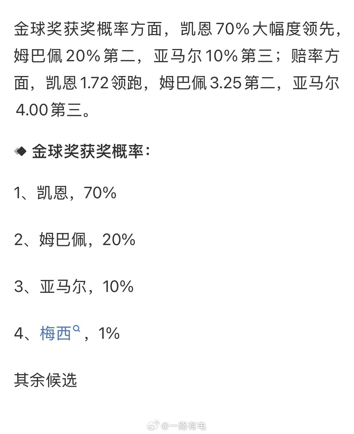 金球奖排名恭喜凯恩啊，好厉害[good][good][good] ​​​