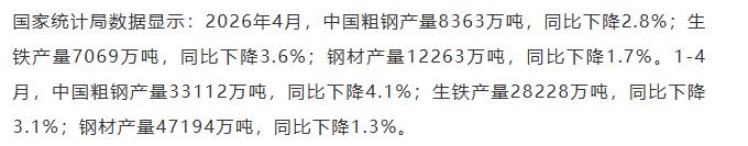 【融配达*早安资讯】4月中国粗钢产量8363万吨！